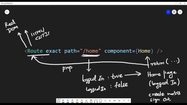 React crash course | Beginner to Advanced | Organized by Pattarai | Daniel Mark | Day-4 смотреть онлайн