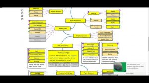 Фронтенд или бэкенд? Часть первая. Фронтенд