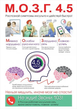 Как спасти жизни при возникновении инсульта. Проект «М.О.З.Г. 4,5» #вызовмозг45