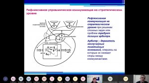 Мастер-класс Верхоглазенко В.Н. Игро-технологии в аналитике_Аналитический форум_10.11.20