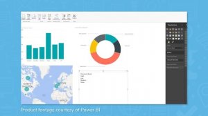 Power BI Demo