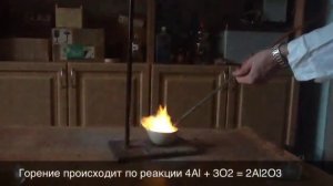 Горение металлов (цинк, алюминий, магний)