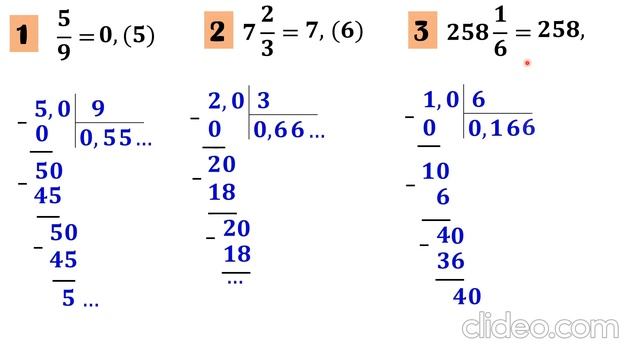 6 математика. Нескінченні періодичні десяткові дроби смотреть онлайн