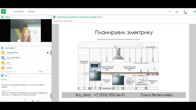 Эргономика кухни и выбор кухонного гарнитура