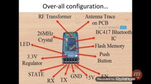 Bluetooth module HC-05 tutorial