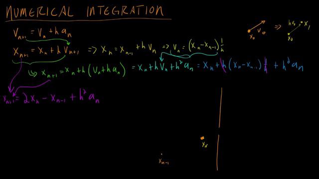 Math for Game Developers - Verlet Integration (720p)