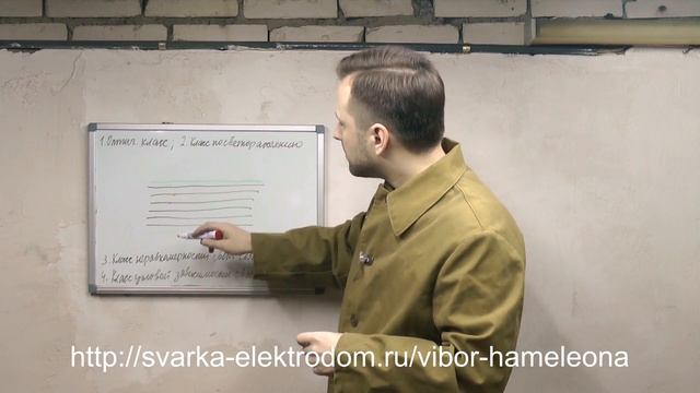 Как выбрать сварочную маску "хамелеон". Урок 1