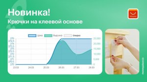 Продажи крючков на клеевой основе на Aliexpress. Анализ маркетплейса