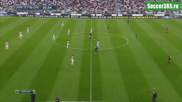 Обзор матча Ювентус - Ливорно (2-0) смотреть онлайн