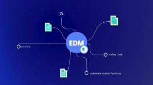 Implementation of Electronic Document Management with counterparties | IT consulting | Konsu