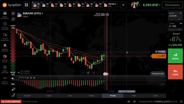 ТРЕЙДИНГ на IQ OPTION !!! Цель до 10 000 тыс рублей! смотреть онлайн