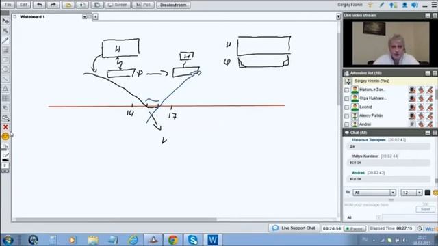 Кронин С. Текущий кризис как точка рождения нового общества. смотреть онлайн