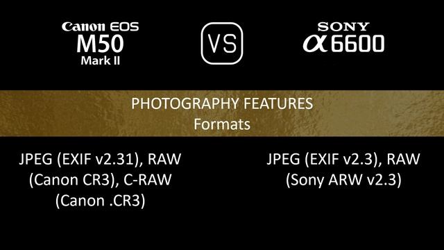 Canon EOS M50 Mark II vs. Sony A6600: A Comparison of Specifications смотреть онлайн