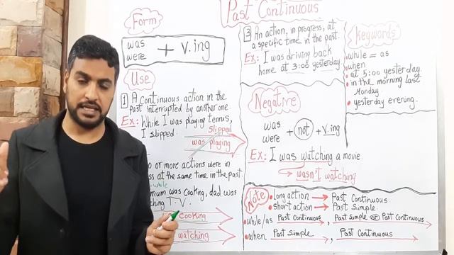 past continuous tense : explained by Mahmoud El-sayed смотреть онлайн