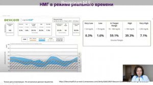 Конференция в рамках региональной программы "Борьба с сердечно-сосуд. заболеваниями" на 2019-2024 г