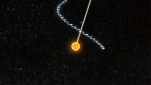 Земля вращается вокруг Солнца и в месте с Солнцем,и всей Солнечной системой вокруг центра галактики