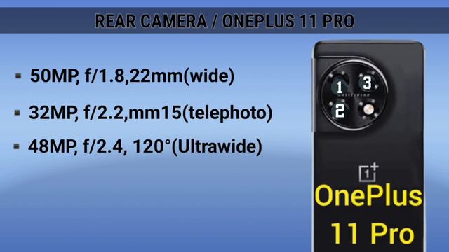 Oneplus 11 5g Vs Oneplus 11R Vs Oneplus 11 Pro смотреть онлайн