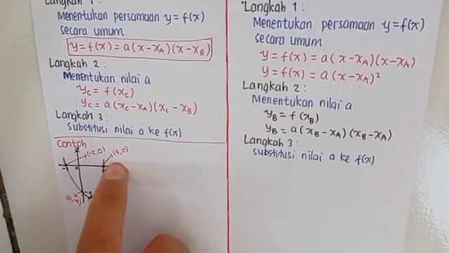 BAB 3–Menentukan Persamaan Grafik Fungsi Kuadrat смотреть онлайн