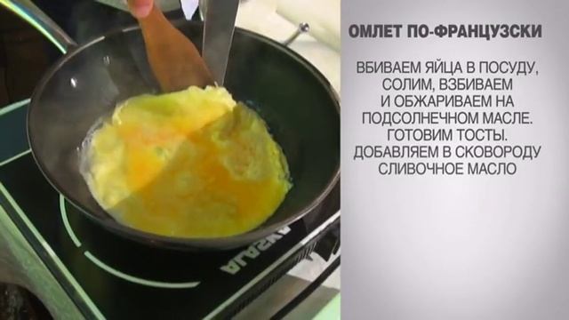 Омлет по французски / Французский омлет / Омлет / Омлет с сыром / Завтрак / Омлет рецепт
