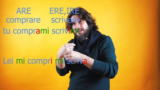 Повелительное наклонение в итальянском языке | Imperativo