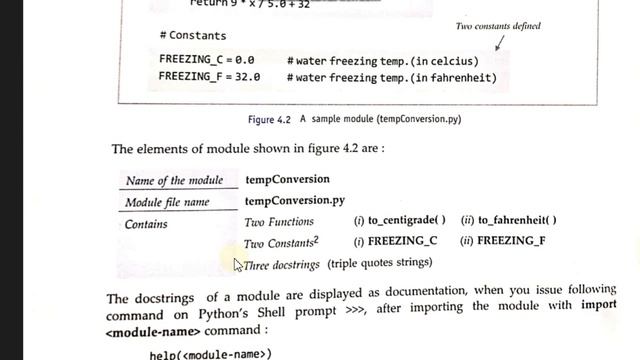 COMPUTER SCIENCE WITH PYTHON CLASS XII "Python Module Structure"