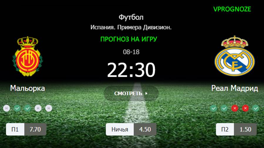 ❌ ❌ ❌18 Августа 2024. Мальорка - Реал Мадрид прогноз на матч Испания. Примера Дивизион