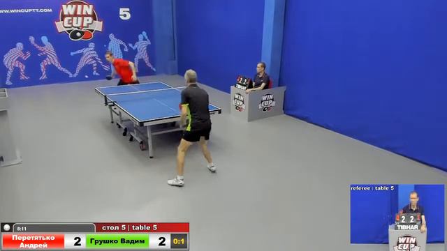 16:30 Перетятько Андрей 0-3 Грушко Вадим стол 5 ЮГ-3 08.06.20 смотреть онлайн