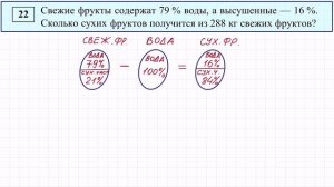 Текстовая задача из ОГЭ и ЕГЭ