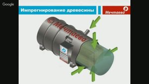 Защита древесины - импрегнация. Сделать вечным деревянный дом. Все о защите древесины.