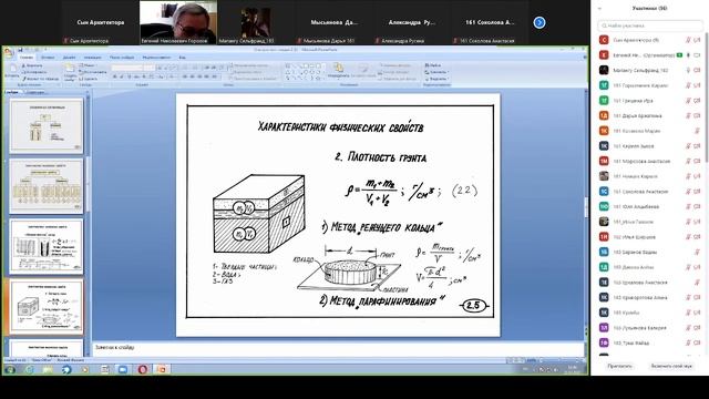 2022 02 21 лекция 2 смотреть онлайн