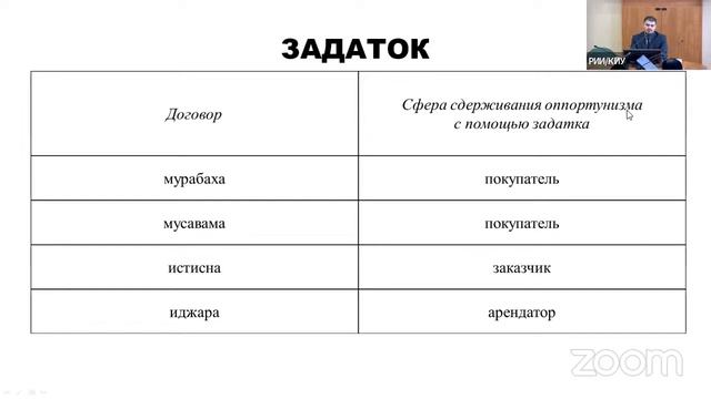 ИНСТРУМЕНТЫ СДЕРЖИВАНИЯ ПОСТКОНТРАКТНОГО ОППОРТУНИЗМА В ИСЛАМСКОЛМ ПРАВЕ