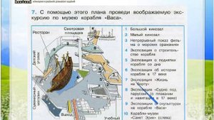 Задание 7 На севере Европы - Окружающий мир 3 класс (Плешаков А.А.) 2 часть