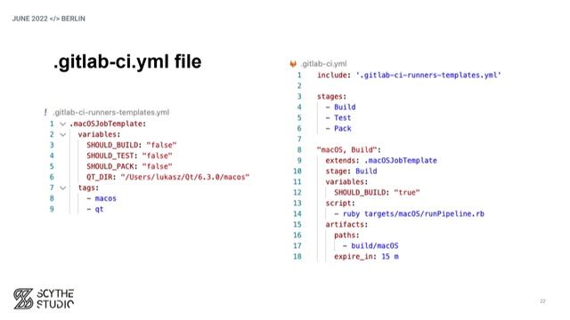 QtDevCon22 – Cross-Platform CI/CD Setup – Make It Easy смотреть онлайн