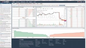 Bitmex Botters - Start Spoofin': 05/09/2018 Multiple fraudulent orders. 50-70+ Million USD Spoofing