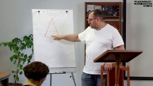 Олександр Філоненко - Джерела стійкості. Лекція 2 Александр Филоненко
