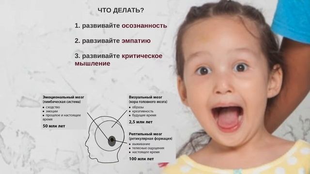 Айнура Абсеметова - Эмоциональный интеллект / управляй судьбой