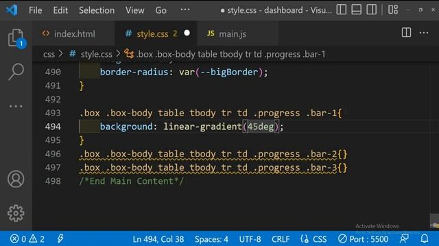 Admin Dashboard HTML CSS | Responsive and Mobile First