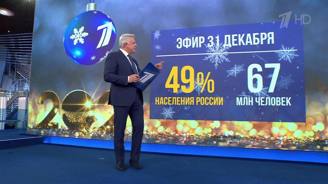 Новый год вместе с Первым - выбор зрителей