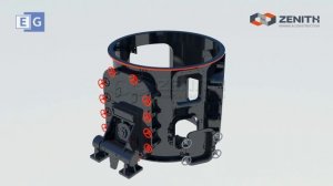 Валковая мельница (устройство и принцип работы) ZENITH