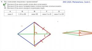 ЗНО(матем)2020.Завдання1-20.ДЕТАЛЬНЕ пояснення