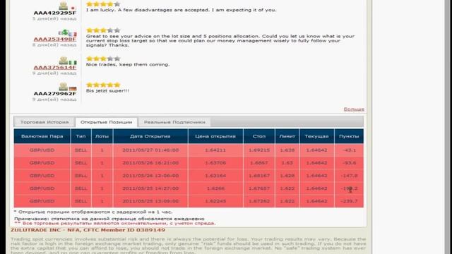 Сигналы форекс. Правильный выбор поставщика сигналов.