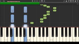 Maroon 5 Don't Wanna Know Easy Piano Tutorial ft. Kendrick Lamar