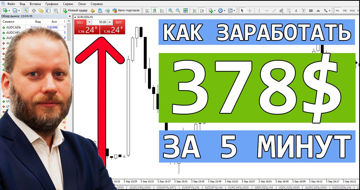 ТОП 3 способа заработка НА НОВОСТЯХ в метатрейдере