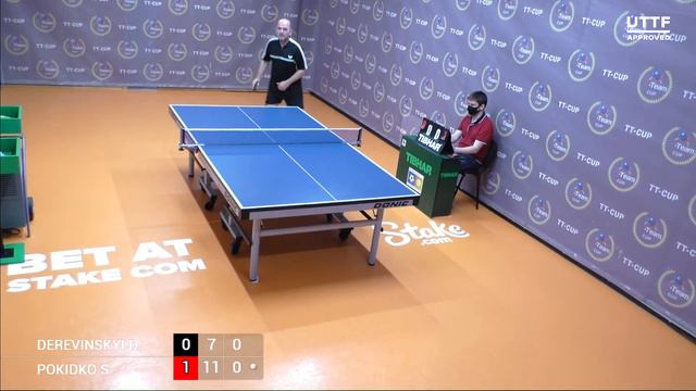 13 июля 2021. Оранжевый зал 2. TT Cup смотреть онлайн