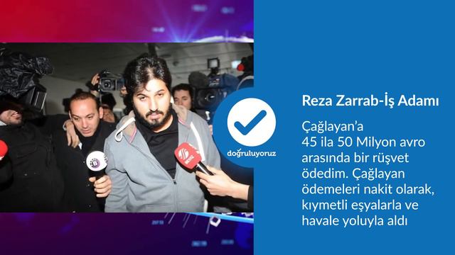 Reza Zarrab, Zafer Çağlayan'a saat hediye etti mi? смотреть онлайн
