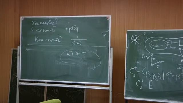 Графы Гротендика 1 смотреть онлайн