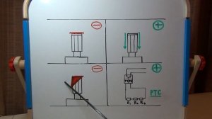 Термисторная защита электродвигателя PTC