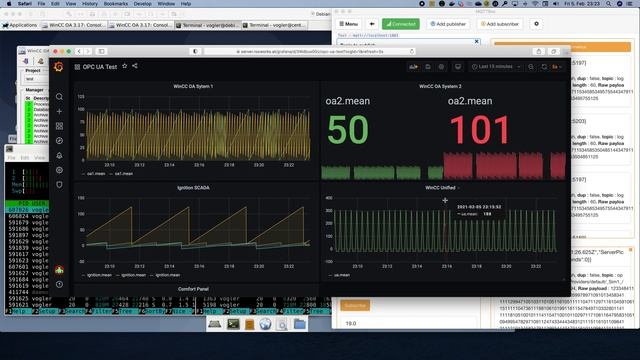 Rocworks MQTT and GraphQL Gateway for OPC UA - InfluxDB смотреть онлайн