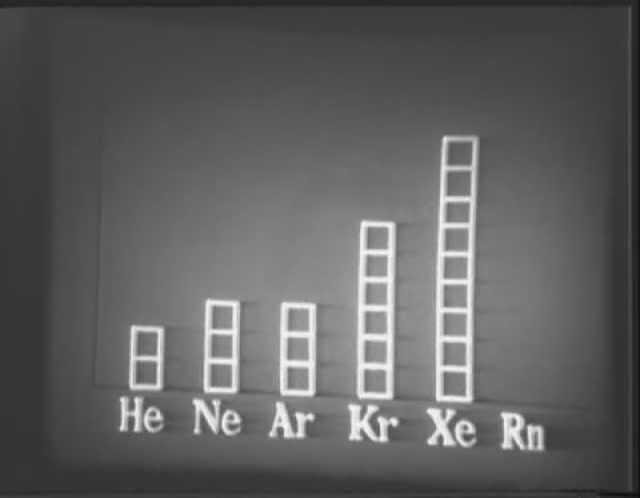 Химия. Учебные фильмы по химии. Благородные газы