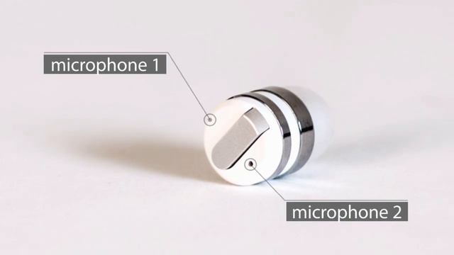 5 Futuristic Tech Inventions You Must Have